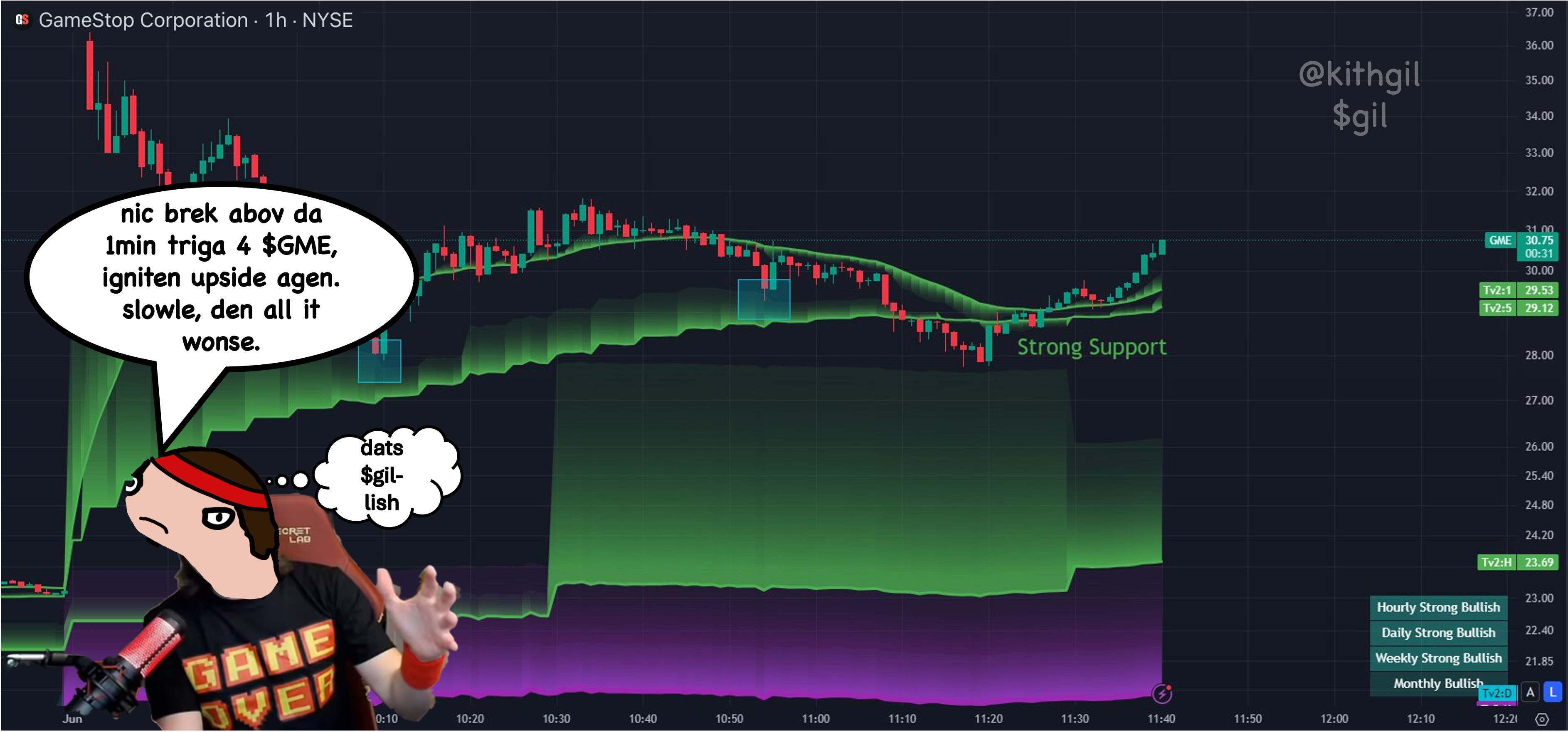 brekabive1min
